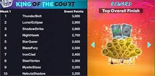 19点35--CCTV5直播，亚泰目标拿1分 谢晖和穆帅打对攻？海港金靴战旧主破荒