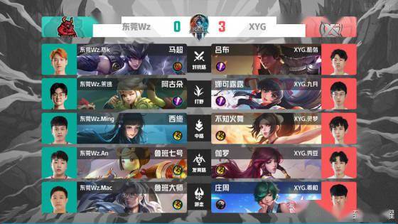 翻了数倍 翻了数倍